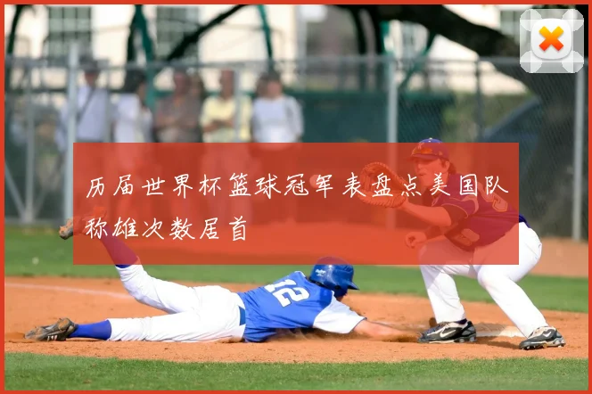历届世界杯篮球冠军表盘点美国队称雄次数居首